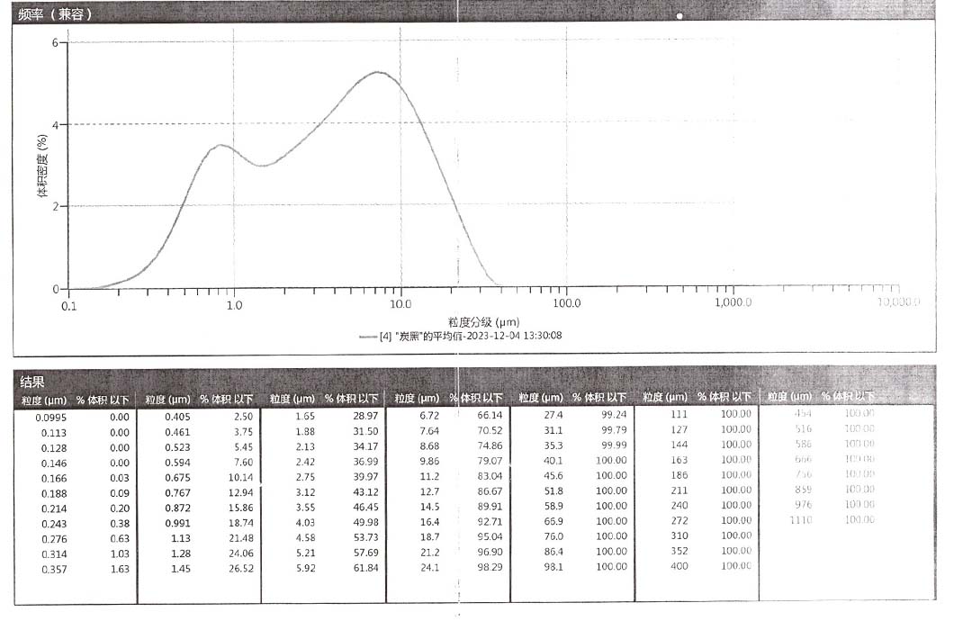 山東開元潤豐環(huán)?？萍加邢薰?/></p>
			</div>
	</div>
	<div   id=