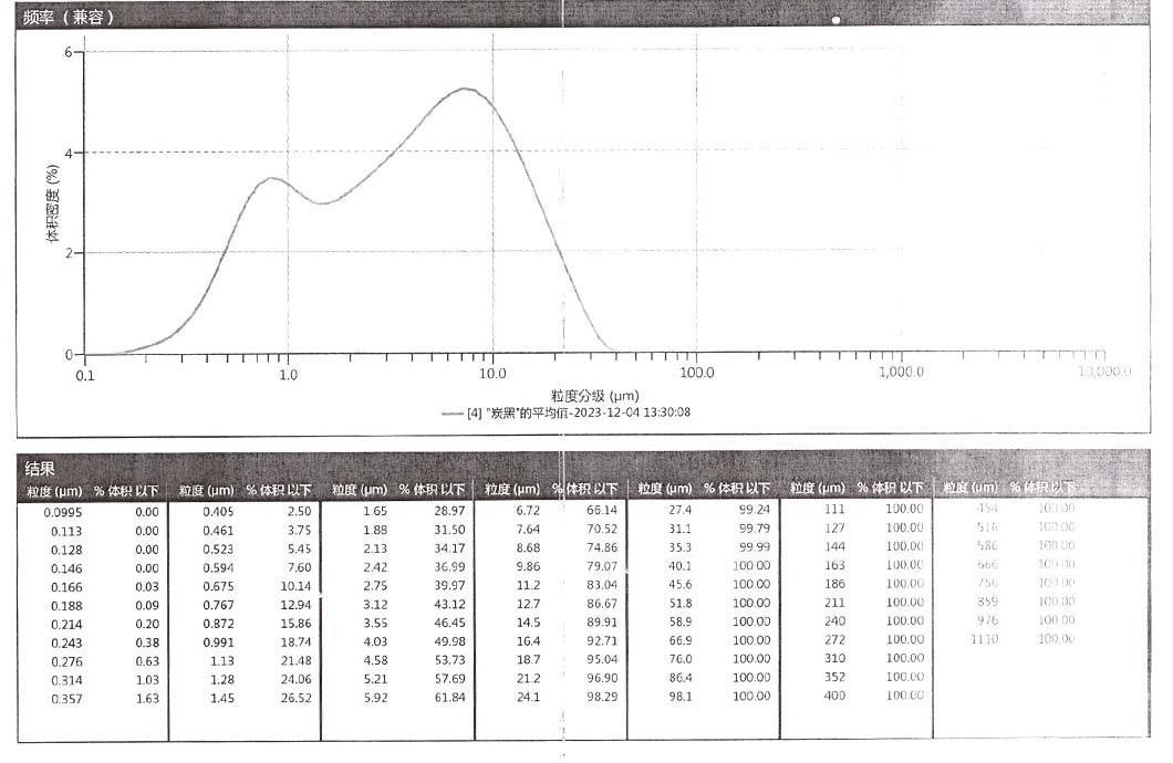安徽克林泰爾環(huán)?？萍加邢薰?/></p>
			</div>
	</div>
	<div   id=